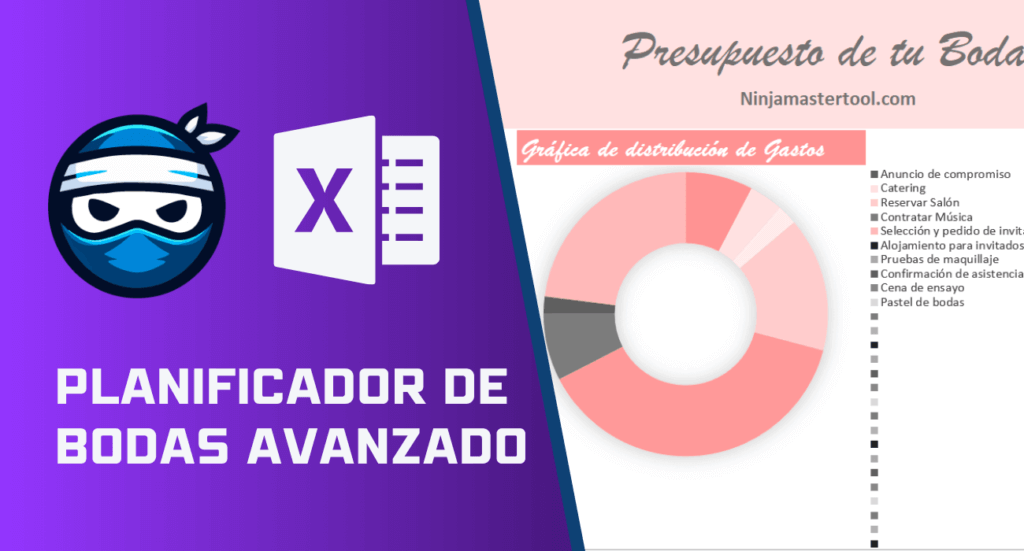 planificador de bodas