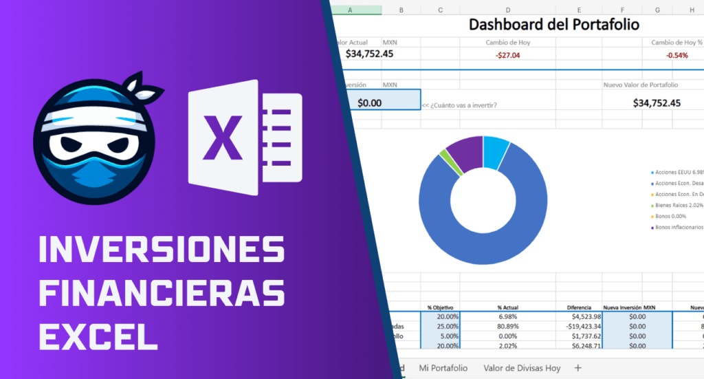 plantilla de inversiones financieras